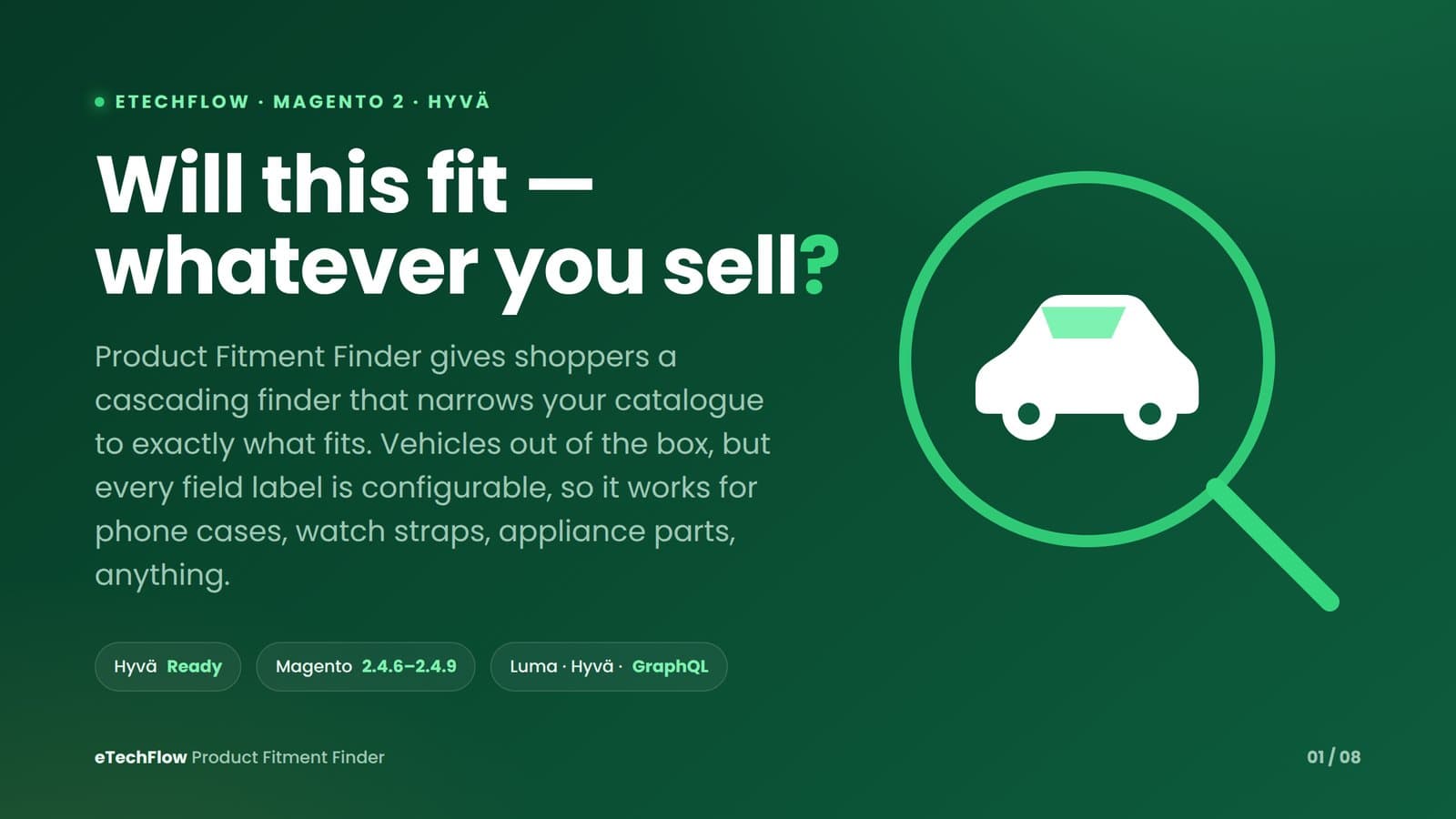 Product Fitment Finder hero