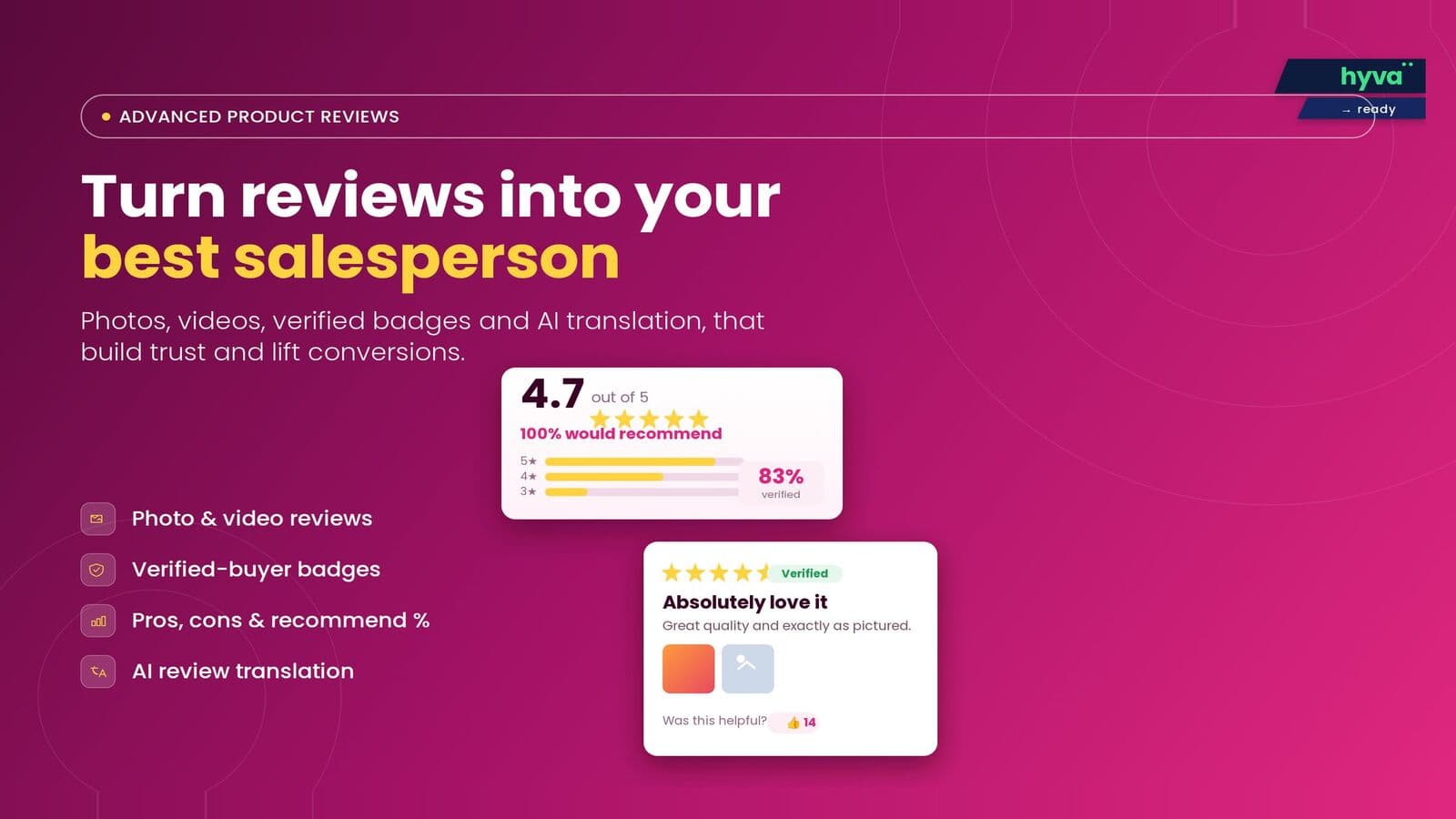 Advanced Product Reviews preview