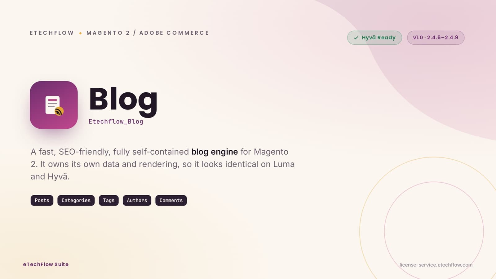 Blog preview