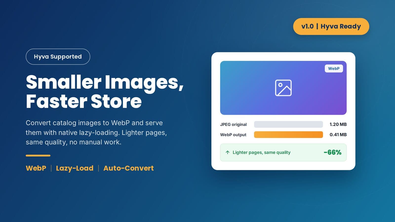 Image Optimizer preview