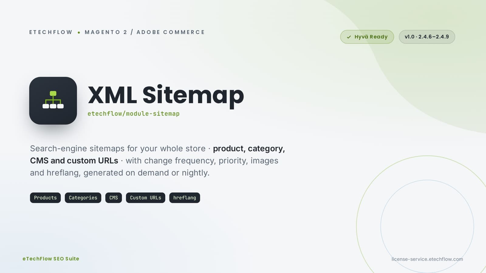 XML Sitemap preview