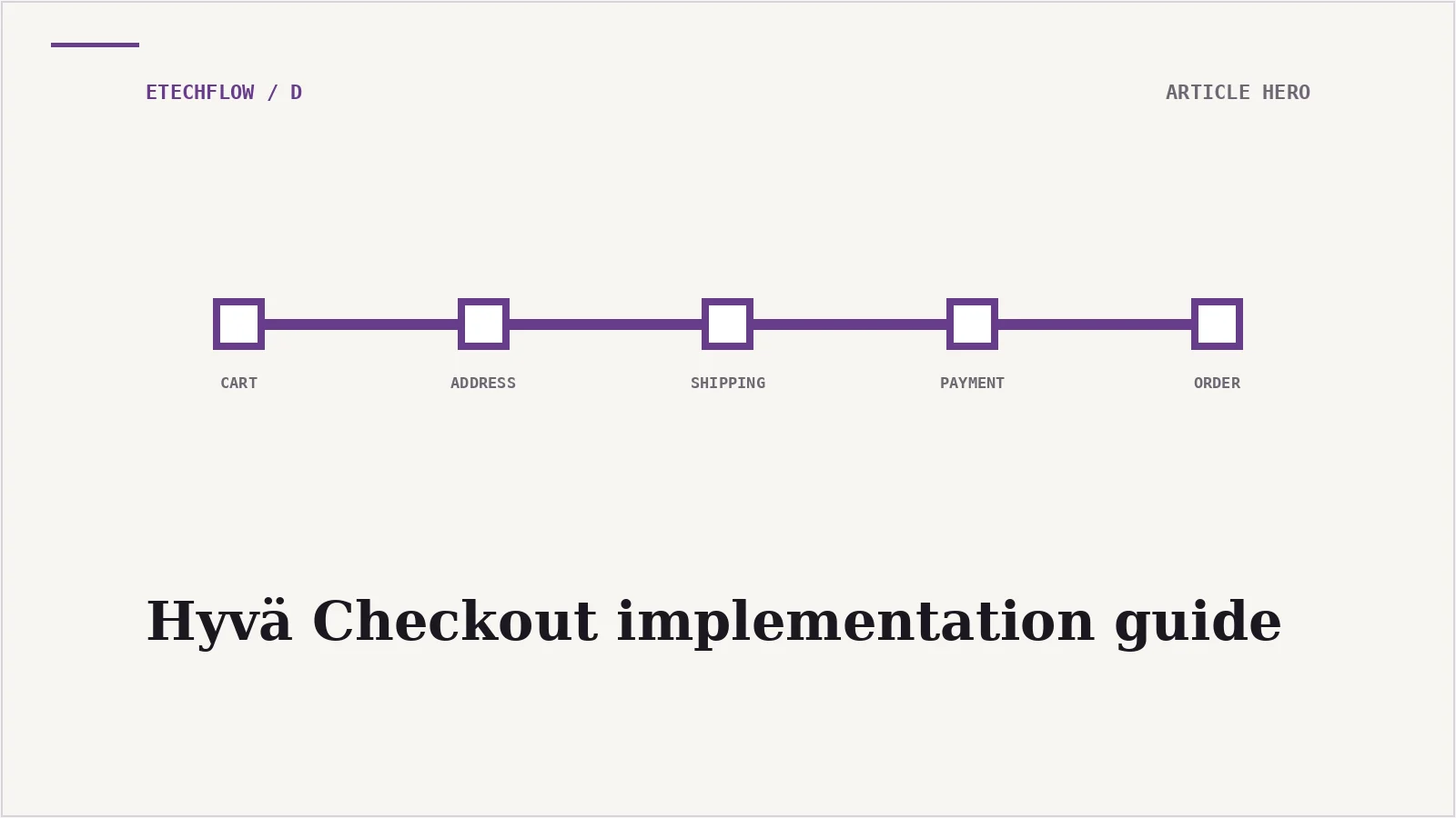 The complete guide to Hyvä Checkout implementation
