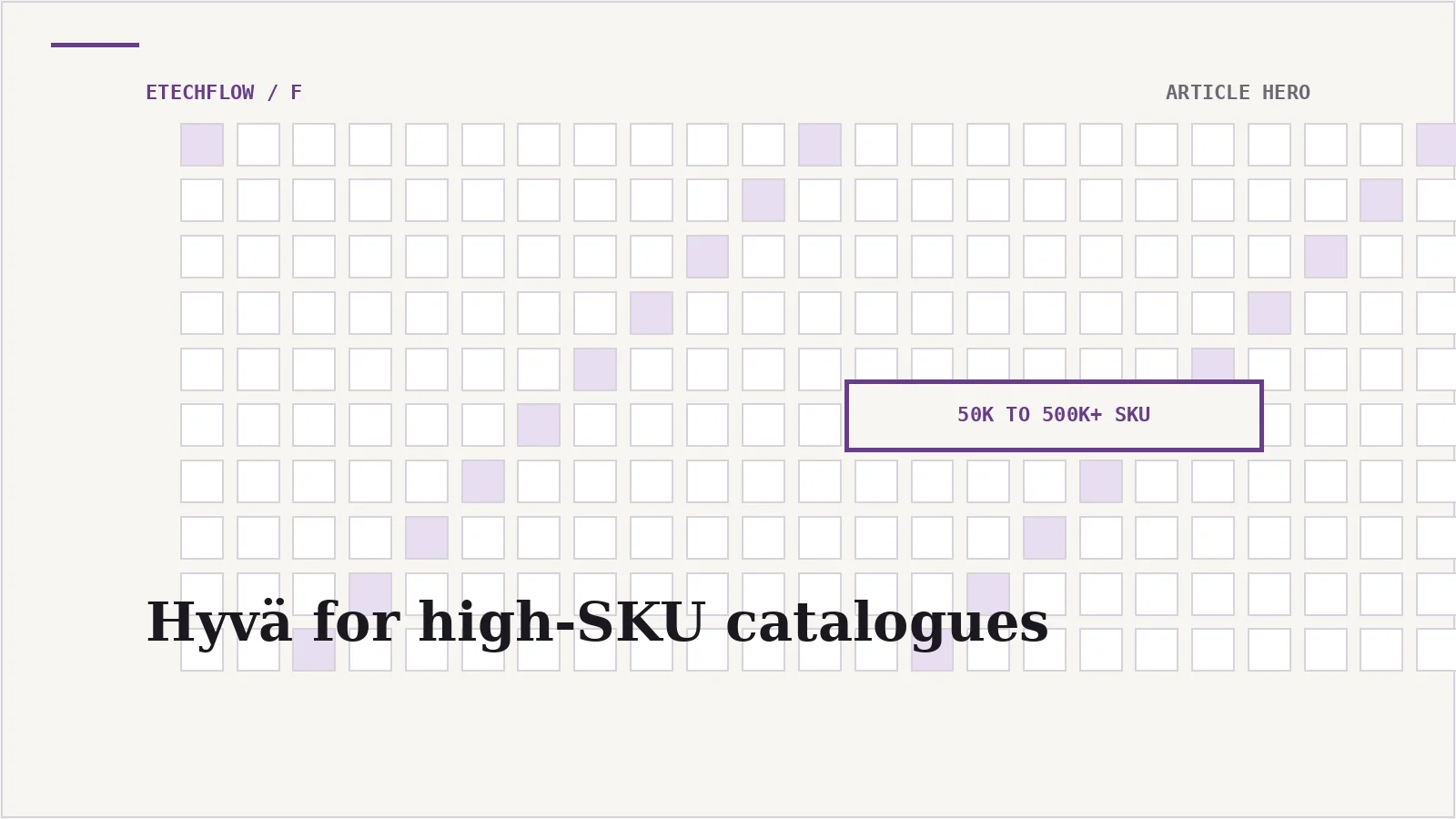 Hyvä for high-SKU catalogs: How we handle 100,000+ products