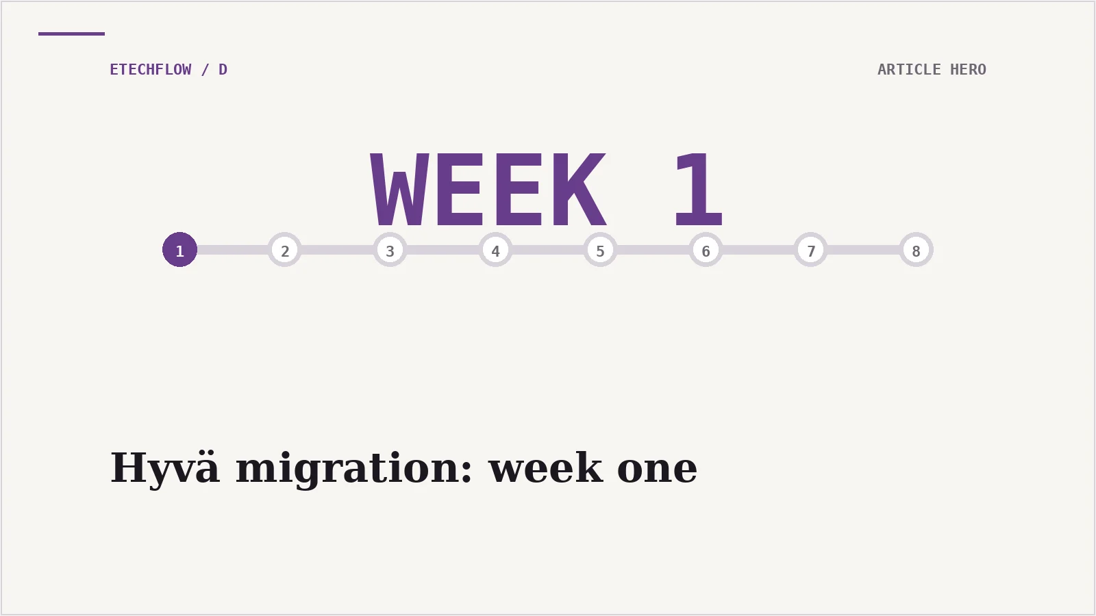 Hyvä migration: what to expect in week one
