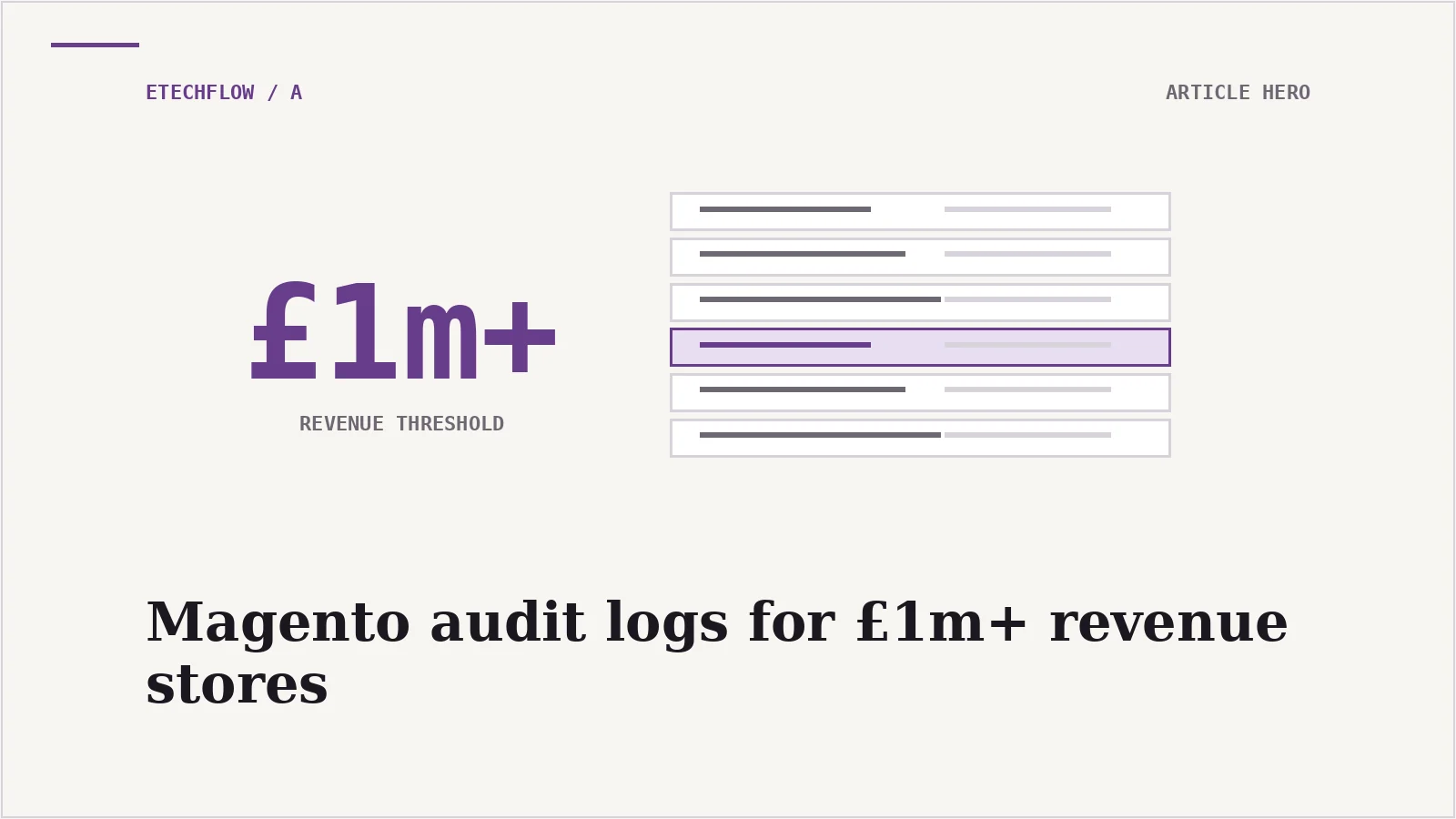 Why every Magento store doing $1M+ needs better audit logs