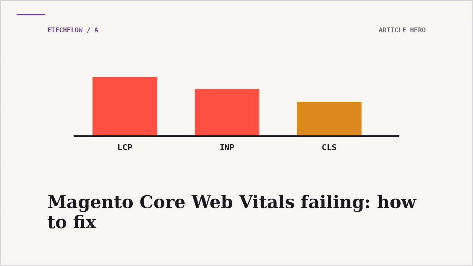 Magento Core Web Vitals failing? Here's the fix