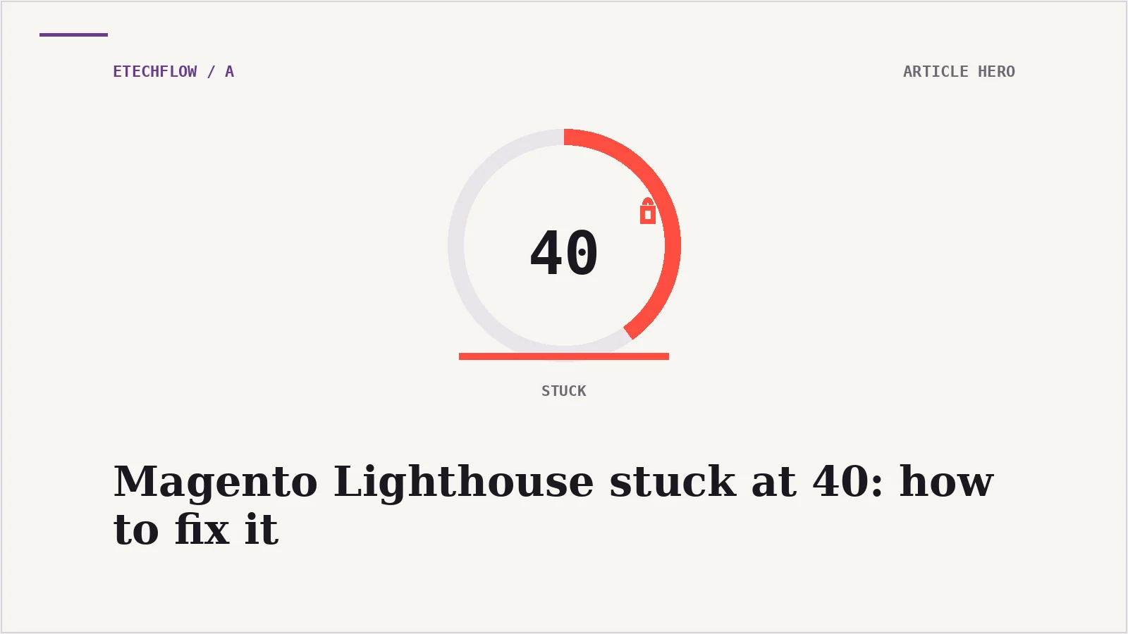 Why your Magento Lighthouse score is stuck at 40 (and what to do)