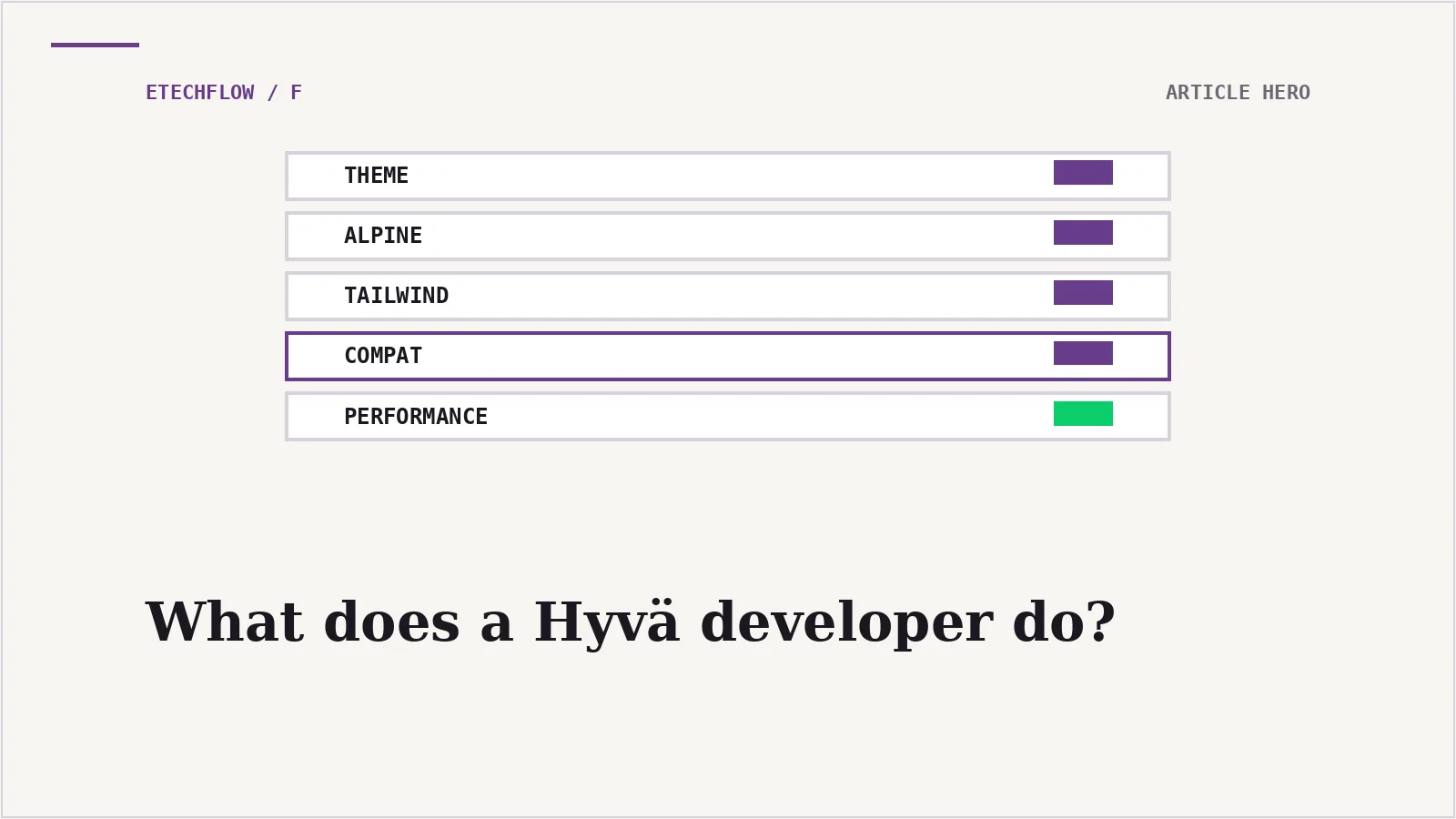 What does a Hyvä developer actually do?